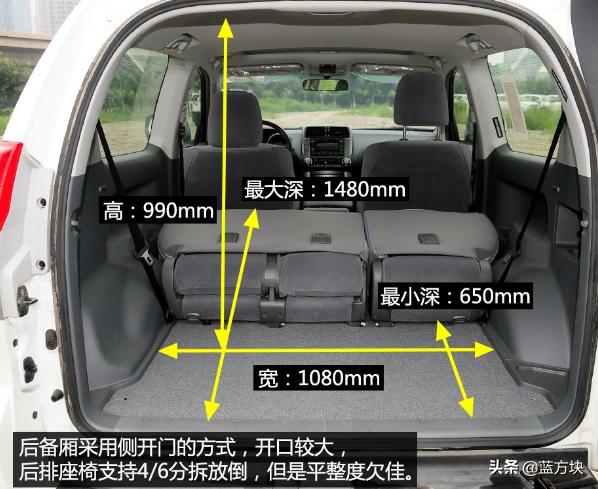 普拉多耍帅视频,普拉多卖萌