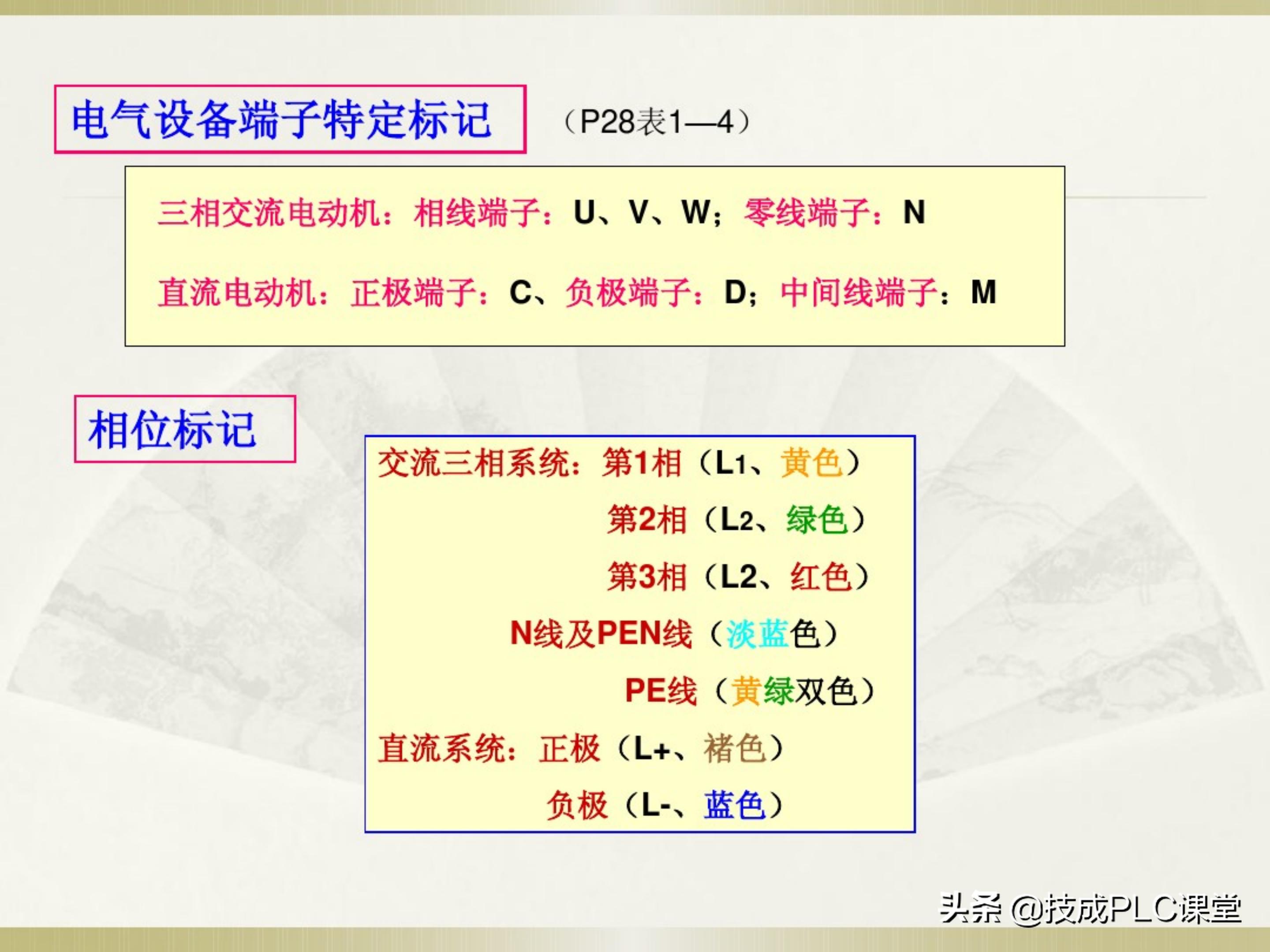 一学就会系列图解,一学就会的电工识图