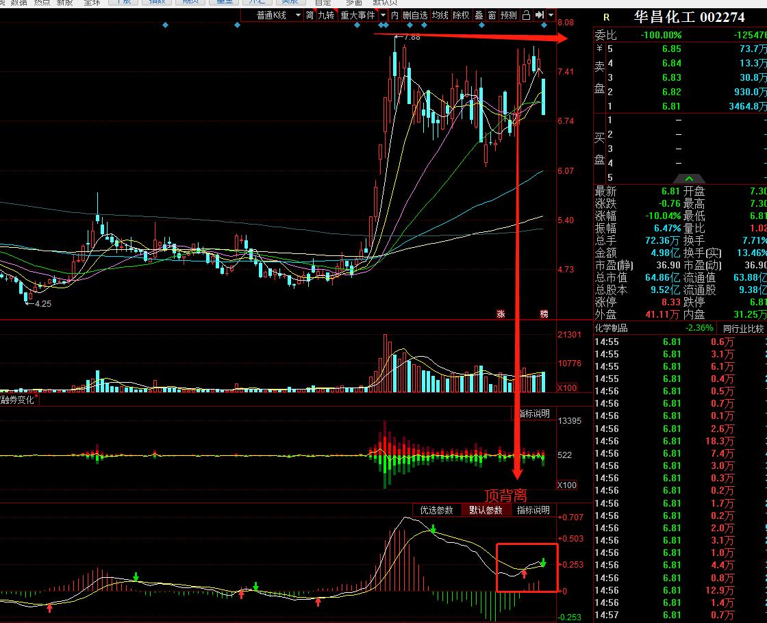 为什么说利空出尽就是利好,股市行情好怎么表达