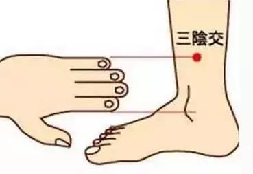 缓解腿疼的最佳按摩穴位,腿痛穴位的准确位置图