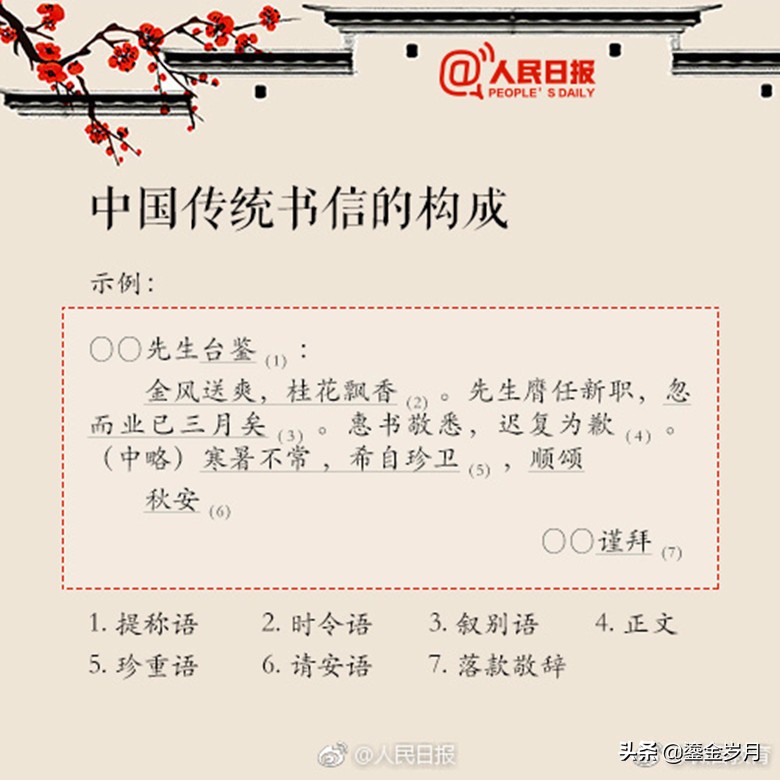 从头学写作：8.写信这么多讲究啊！