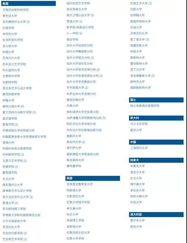 香港身份教育有什么好处,香港身份对教育还有优势吗