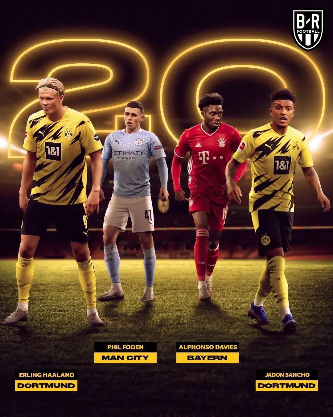 未来五大足球联赛,未来足坛最佳阵容