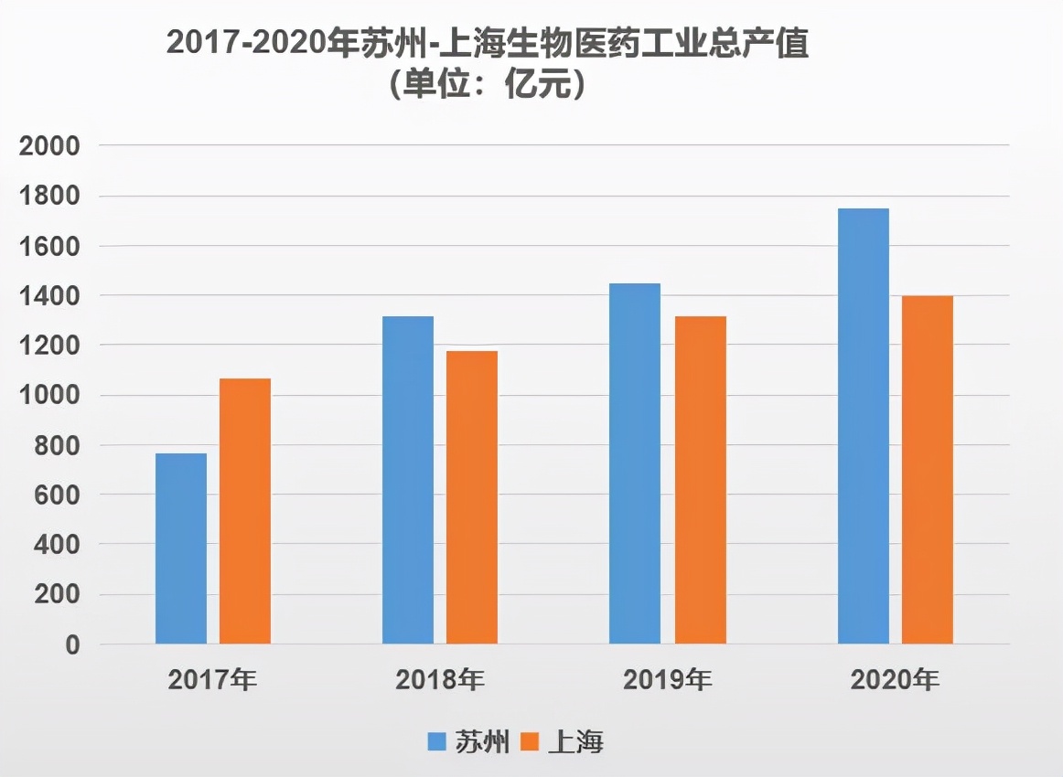 方升研究,方升研究院