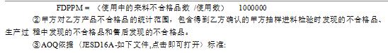 供货协议保证最低价,供货质量保证协议