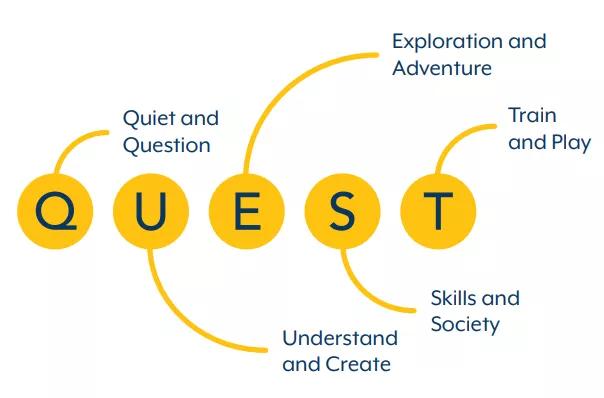 英国公学预备小学,英国牛津龙小学