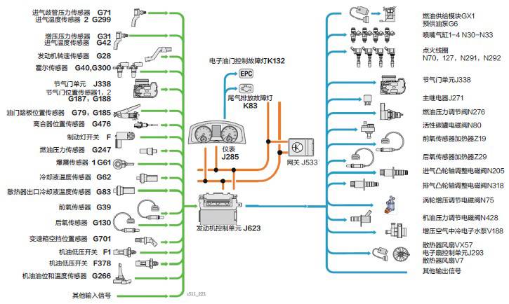 大众EA211发动机技术详解,大众ea211发动机正时皮带