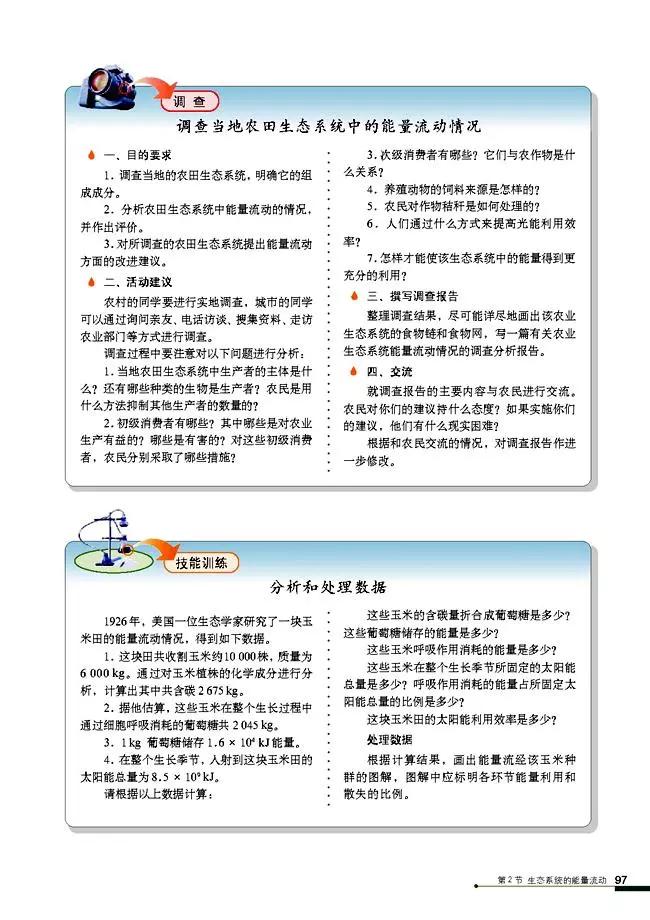 高中生物选择性必修3知识点,高中生物必修三课本电子版