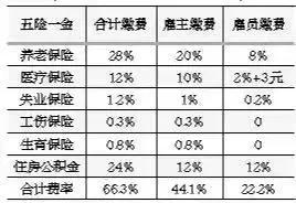 进小公司还是大公司工作好,刚毕业去私企还是国企