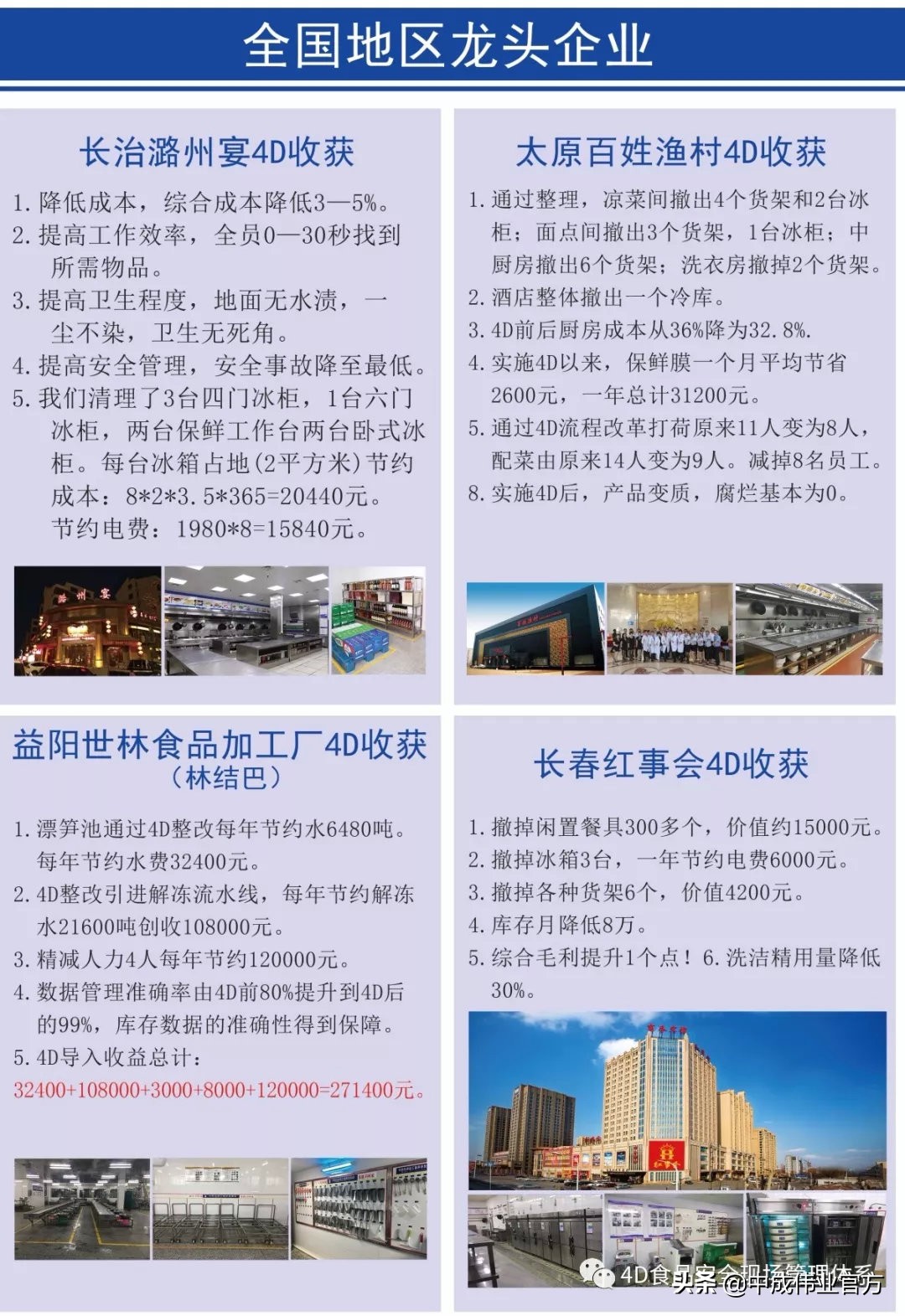 震撼的4d厨房,超震撼的4d