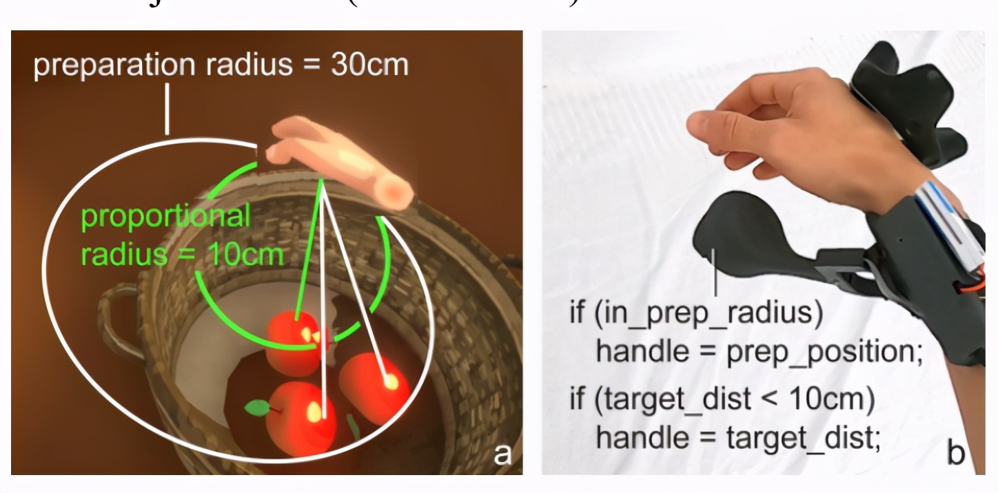 体感手柄,vr体感手柄