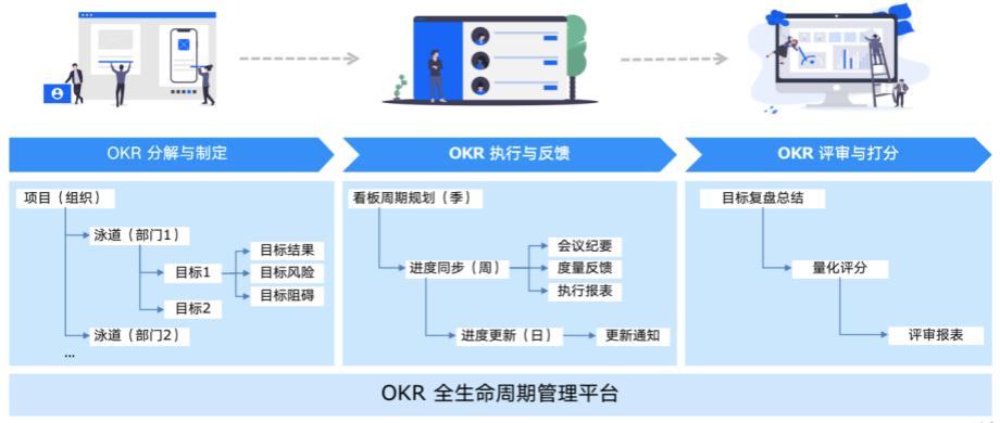 长亮科技深度分析同花顺,长亮科技核心六部
