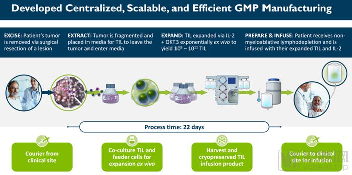 君赛生物官方消息,君赛生物上市公司