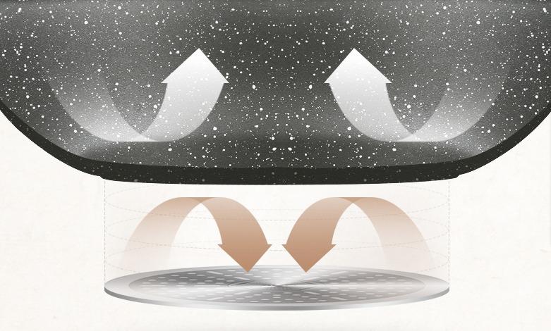 如何鉴别好的麦饭石锅,怎样买到真正的麦饭石锅