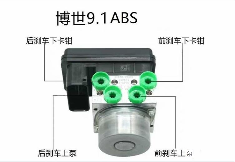 本田cb500x宝马f750gs怎么选,本田cb500x对比宝马f750gs