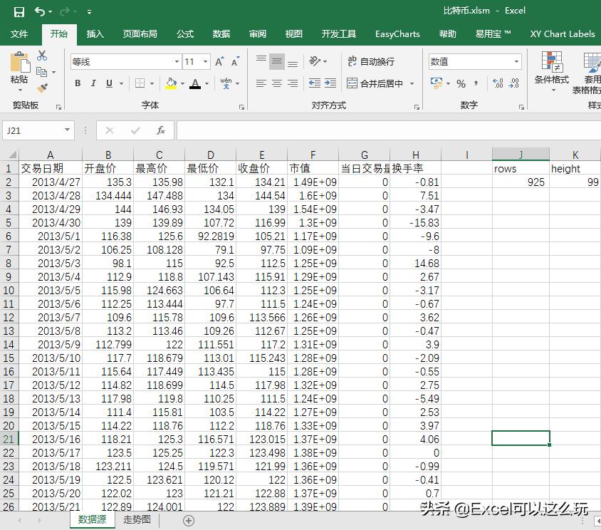 excel股价图的表怎么做,excel股价指数