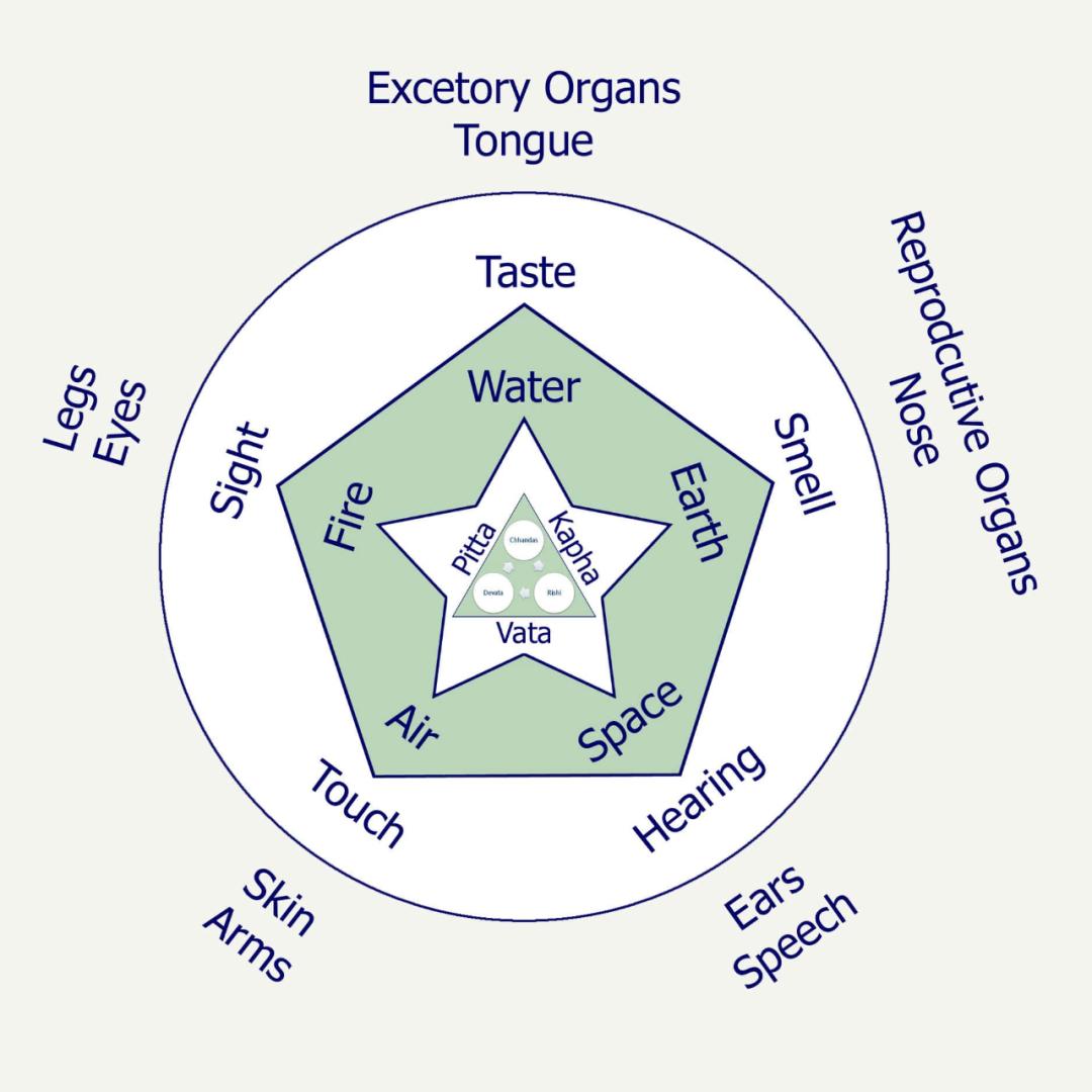 每个民族都有自己独特的文化吗,少数民族最好的中医
