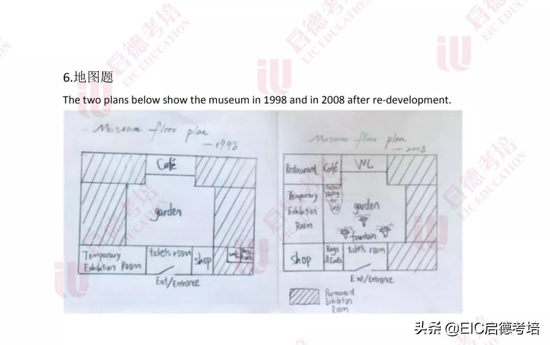 雅思口语写作预测,12月16日雅思口语预测