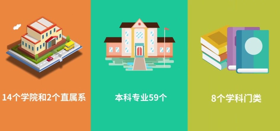连续25年就业率90%以上的特色高校—西安石油大学