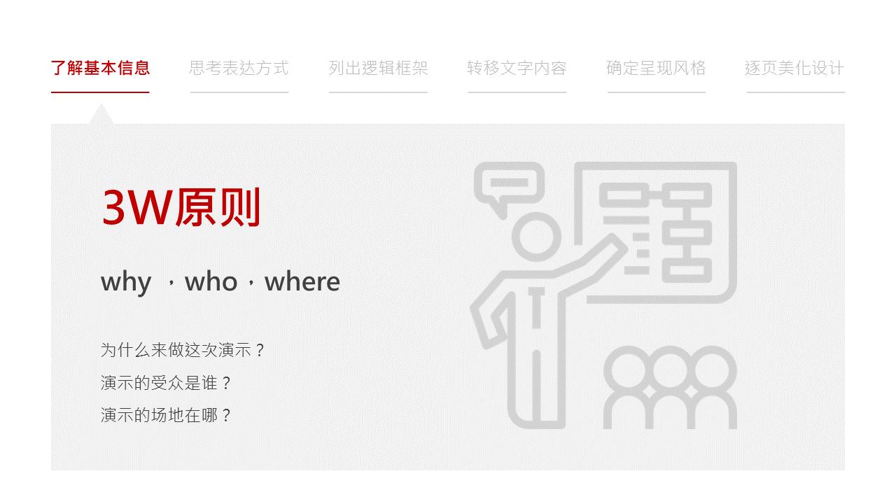 乔布斯ppt制作教程,ppt制作的技巧和方法powerpoint