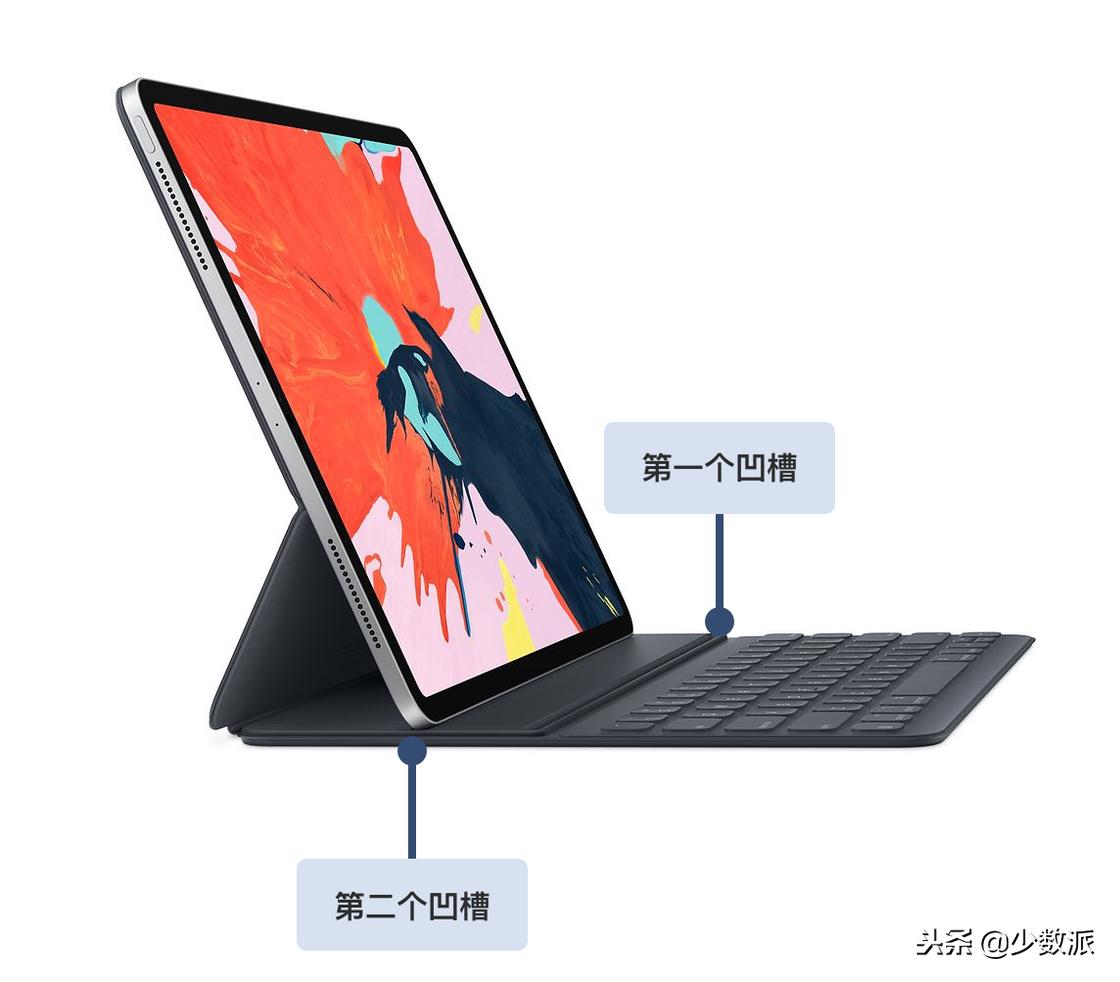 最适合入手的全面屏ipad,新一代全面屏ipad