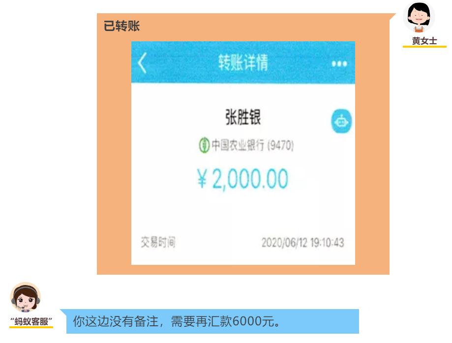 最新网贷诈骗套路,网贷诈骗套路一览表