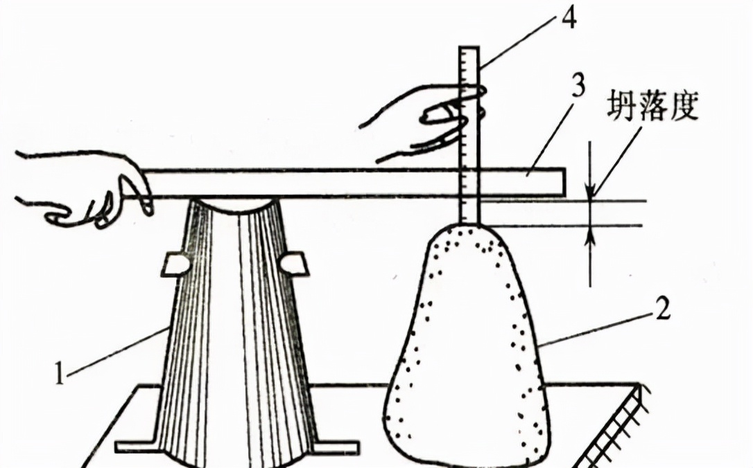 钢筋混凝土结构工程的质量通病,最全15种混凝土质量通病大解析