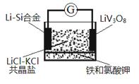 高考化学模拟试题汇编全国卷,高三理综化学大题第三题