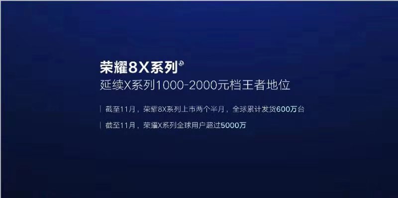 荣耀8x白宇代言什么,荣耀8xmax白宇