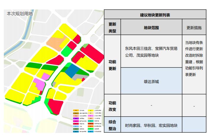 昆明未来的规划实景效果图,昆明东部商务区效果图