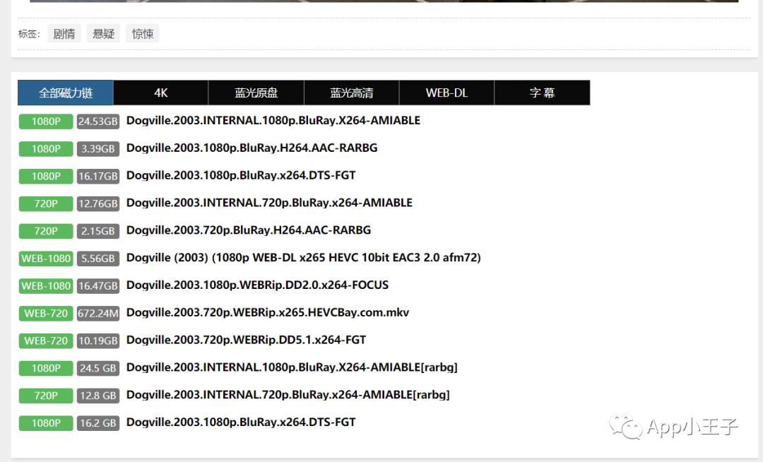 有什么好看的电影网站推荐吗,中文字幕在线电影网站推荐