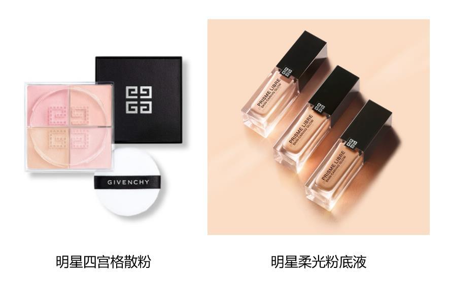 lvmh收购纪梵希,lvmh和纪梵希