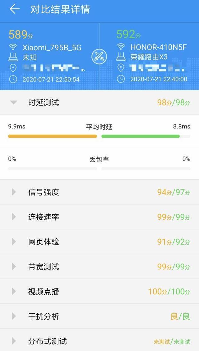 小米4a千兆版和荣耀x3哪个好,荣耀路由x3与小米4a千兆版