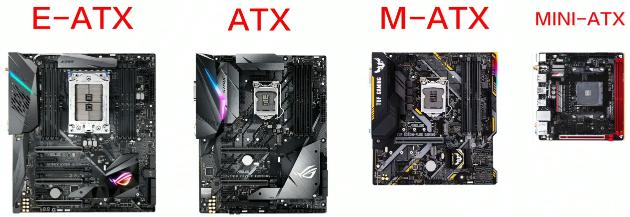 电脑组装硬件的先后顺序,电脑硬件组装教学