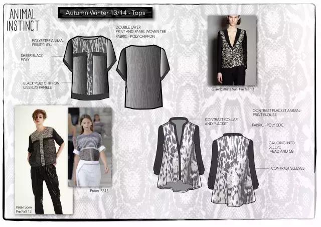 procreate怎么画服装款式图,服装款式图怎么画