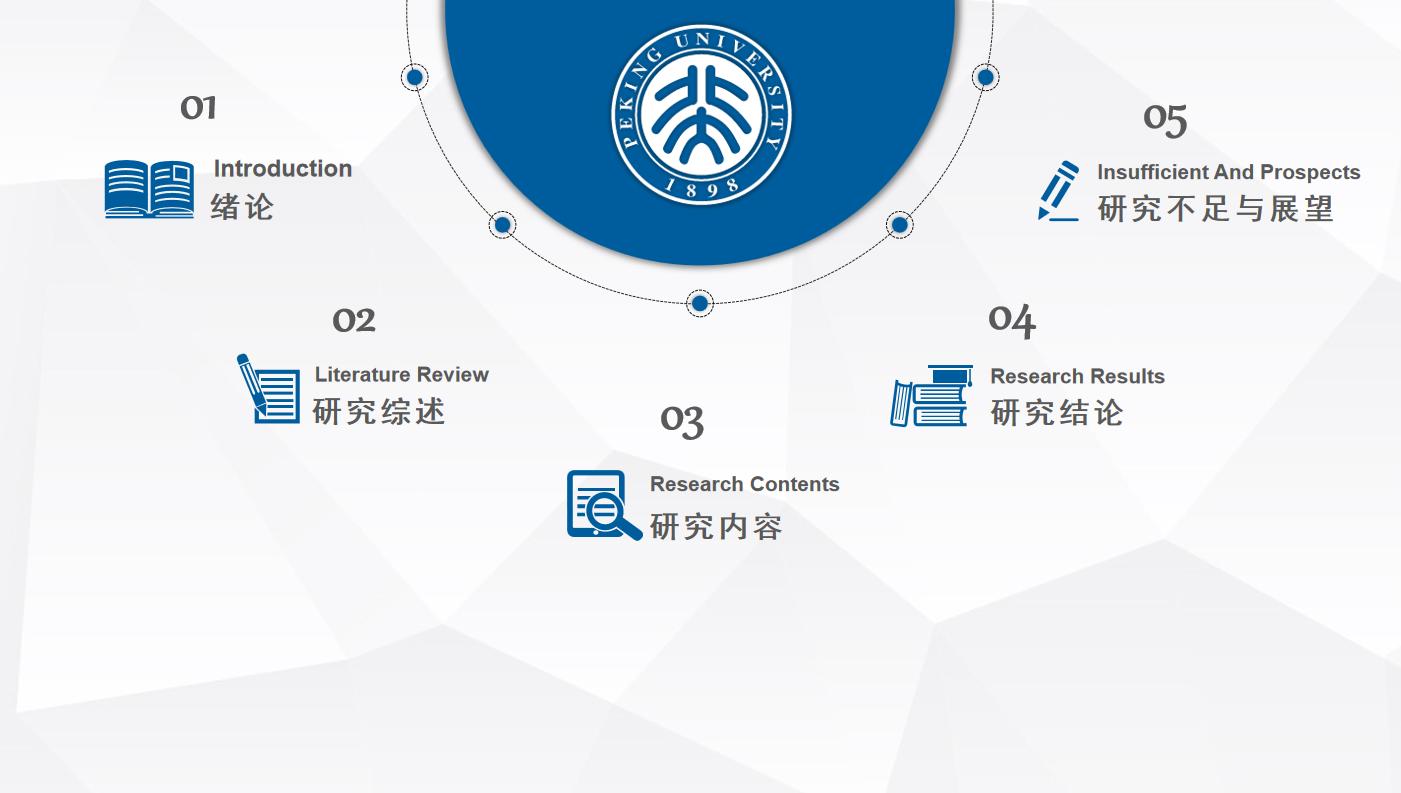 土木工程毕业答辩ppt模板,工程造价毕业答辩ppt模板