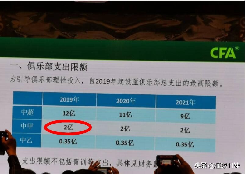 伊哈洛转会加盟申花,伊哈洛转会