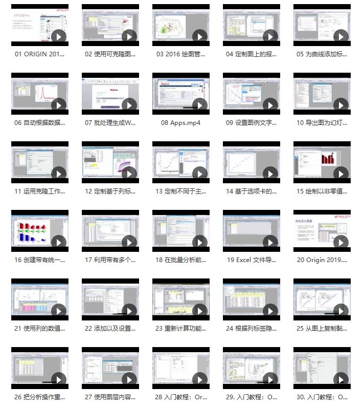 科学数据画图软件排名origin,科学绘图软件grapher