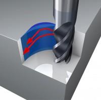 刀具应用之啄铣，摆线铣，清根铣