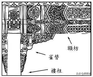 千年不倒的榫卯建筑,无钉无缝真正的榫卯结构