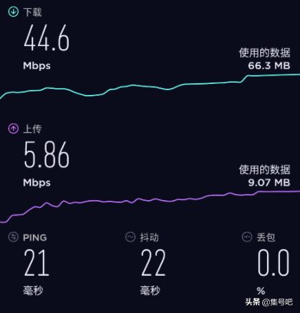 移动信号最好吗,都9012年了