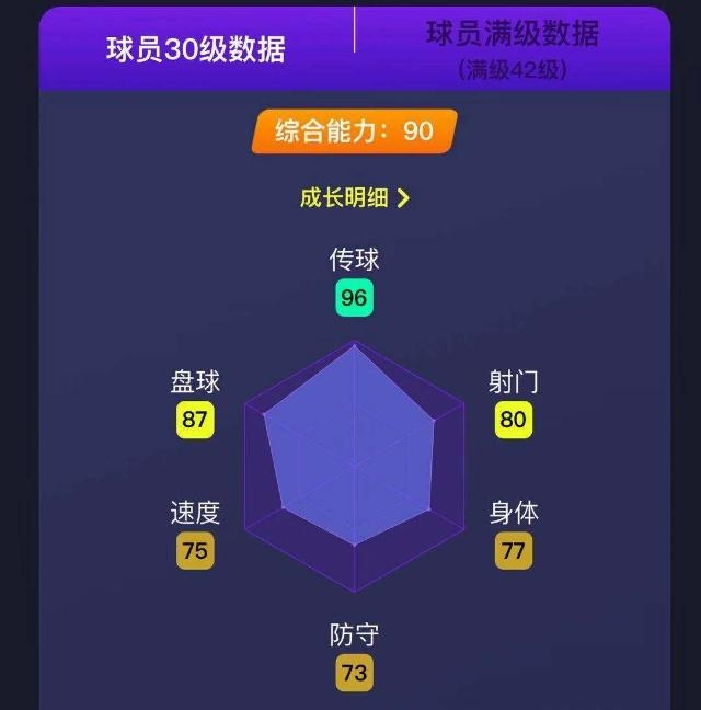 实况足球普卡中场妖人推荐,实况足球托尼克罗斯普卡加点