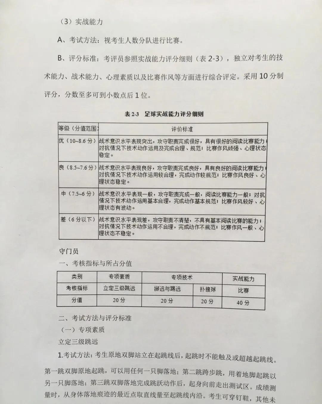 仲恺中学足球特长生分数线,惠州仲恺中学足球专项生