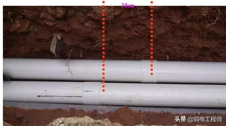 弱电通信管网施工教程,弱电管道施工现场图