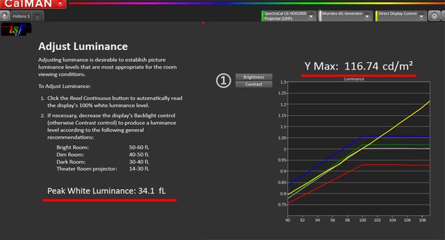 奥图码uhd4k投影仪,奥图码uhd518投影机真实流明
