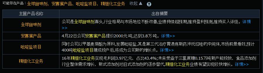 炒股养家前期经历,炒股必备技能指标