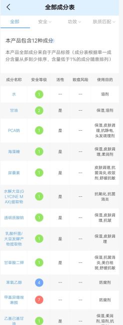 孕妇使用的护肤品有哪些品牌,孕妇可用的护肤品牌相关推荐