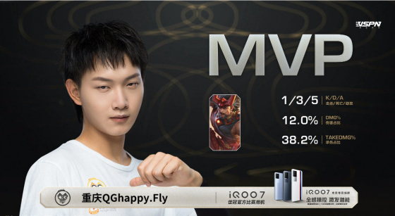 世冠总决赛fly马超各大主播反应,世冠总决赛fly马超伪四杀直播间