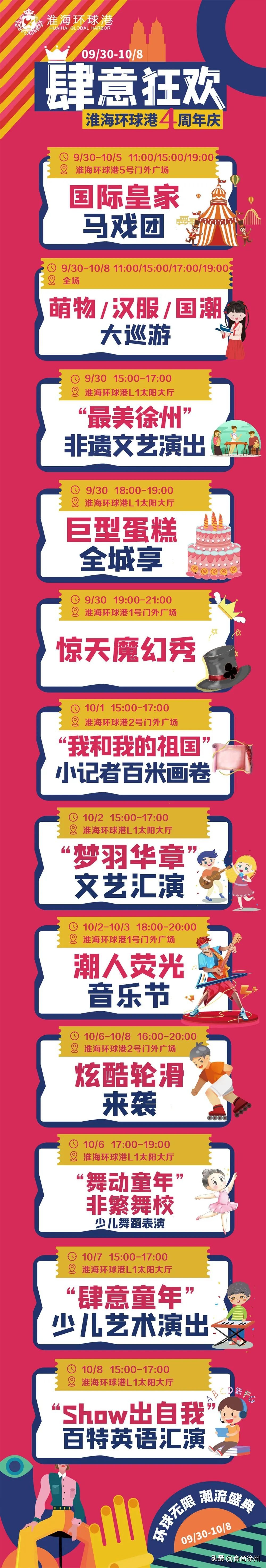 寰愬窞涓滃尯璐墿娈垮爞,寰愬窞涓滃尯浜烘皵璐墿涓績