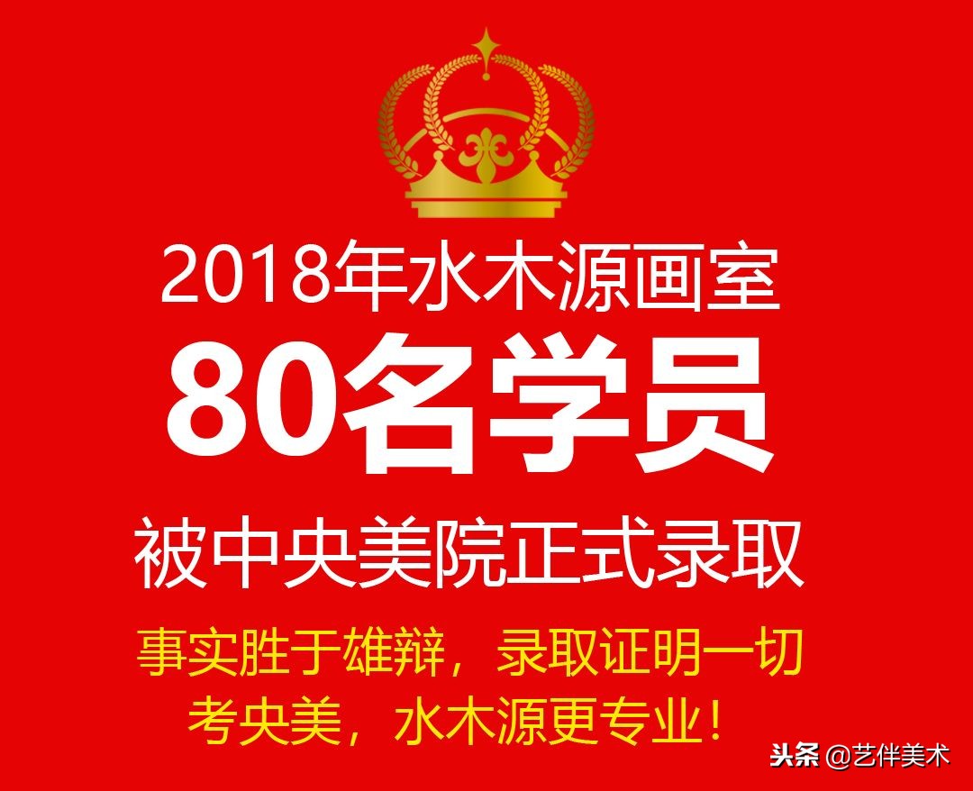 水木源画室2024届有多少人,水木源画室全国有哪些校区